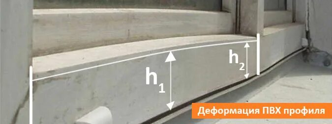 Прогиб профиля. Деформация профиля пластикового окна. пвх окно деформация. искривления профиля пластиковые окна. деформация профиля пвх для окон.