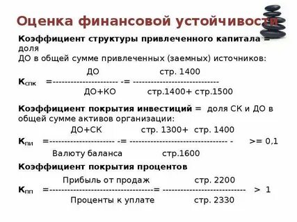 Коэффициент покрытия активов формула