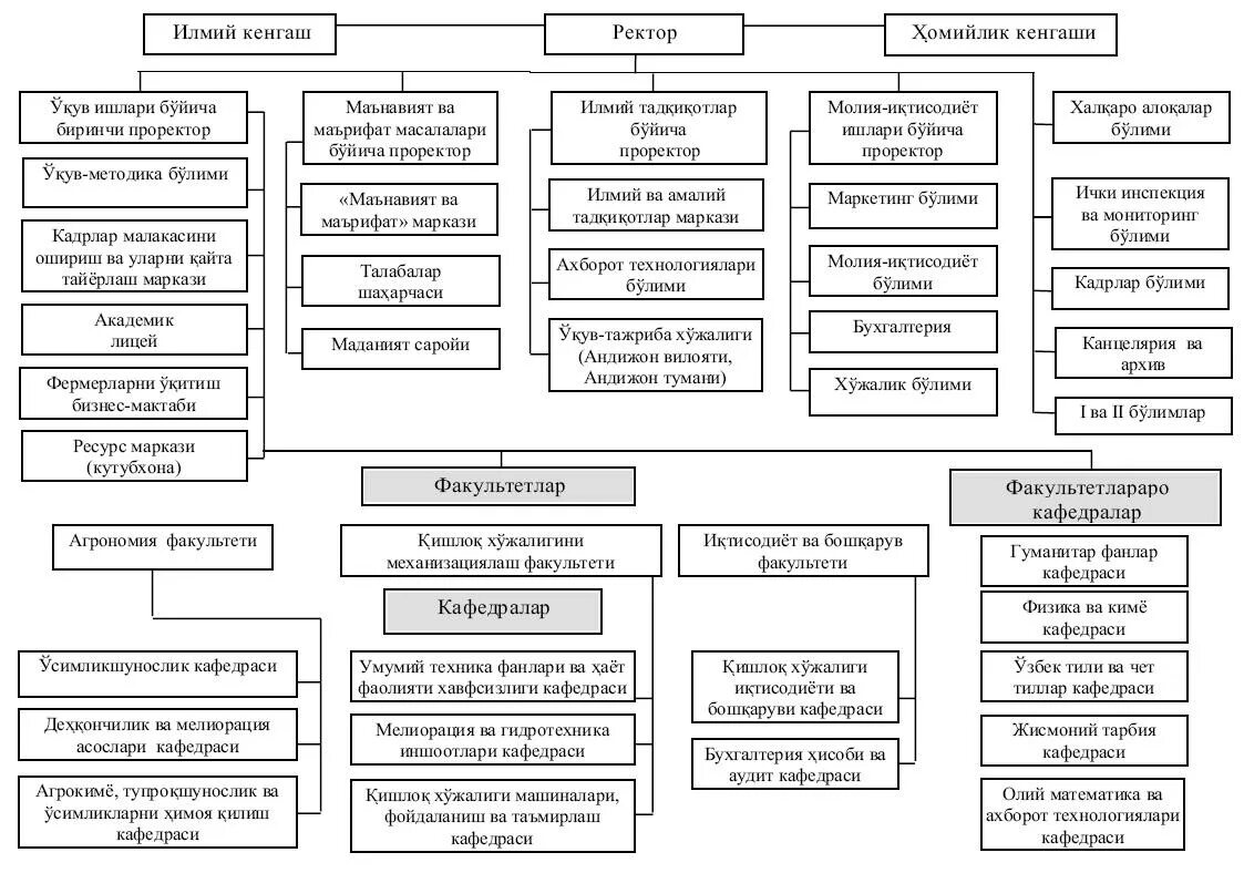 Прогнозирование таблица. Прогнозирование таблица. Основные виды прогнозирования. Прогнозирование в статистике это. Классификация экономических прогнозов таблица.