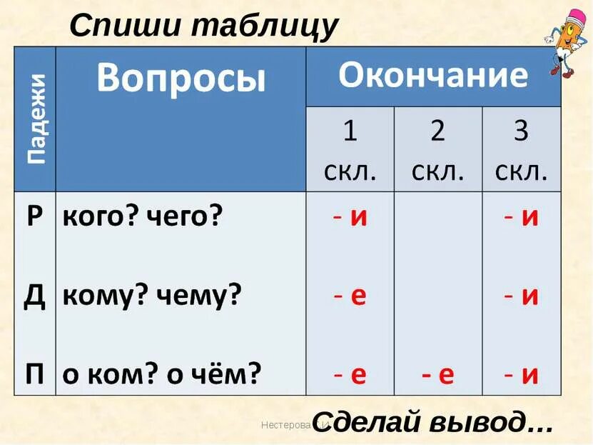 Предложный падеж оконча. Окончания существительных в предложном падеже множественного числа. 2 склонение предложный падеж. Окончание имен существительных в предложном падеже. Слова в предложном падеже с окончанием и.