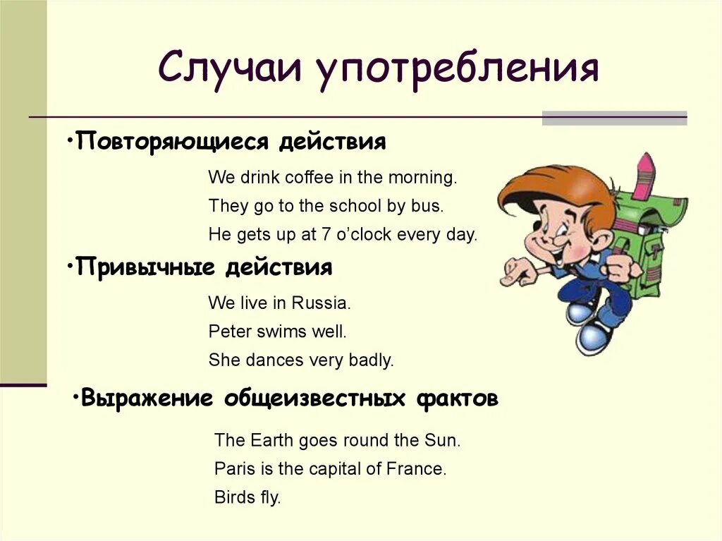 Начало предложения на английском. Англ яз present simple. Правило употребления презент Симпл. Выучить правило present simple. Английский язык 4 класс present simple правила.