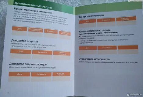 Эко по омс москва клиники список