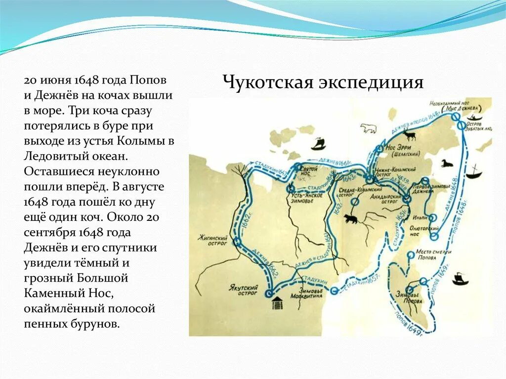 1648 Поход семена Дежнева. Дежнёв семён Иванович путешествия. Семён Иванович дежнёв путь. Экспедиция Дежнева и Попова 1648-1649. Экспедиции 1648 года