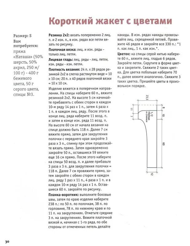 Жакет шанель крючком схемы. Коралловый жакет для девочки спицами. Вязаный жакет песня текст. Вязаный жакет песня текст. Вязаный жакет текст.