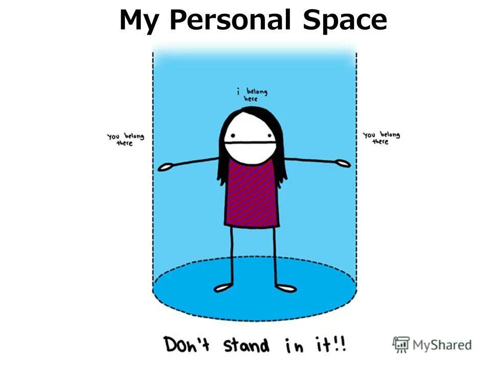 Personal Space. Interpersonal Space. Personal area. Your personal Space. Space examples