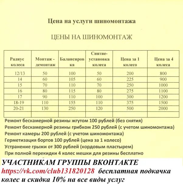 Патент на шиномонтаж. Расценки шиномонтажа. расценки на услуги шиномонтажа. расценки на шиномонтажные работы. расценки на шиномонтаж и балансировку.