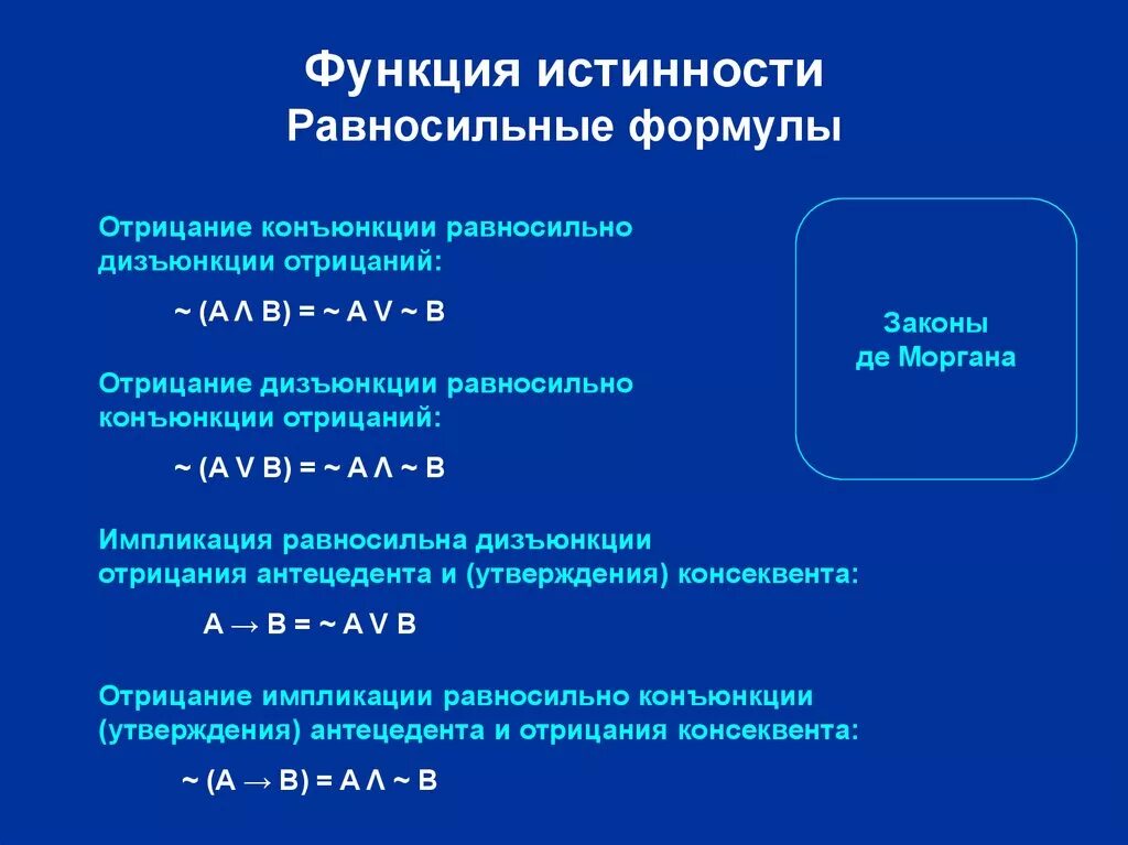 Формула конъюнкции. Отрицание импликации. отрицание формулы. импликация формула. формула импликации через дизъюнкцию.