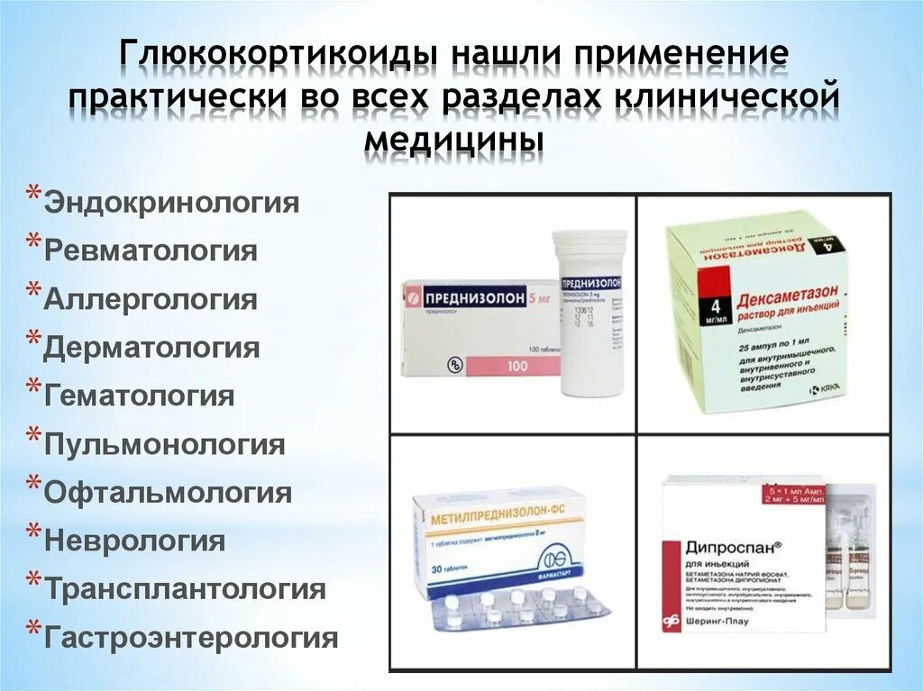 Средства которые будут максимально. Глюкокортикоиды перечень препаратов. Глюкокортикоидные гормоны препараты список. Стероидные препараты (глюкокортикоидные средства) это. Гормональные препараты глюкокортикоиды.