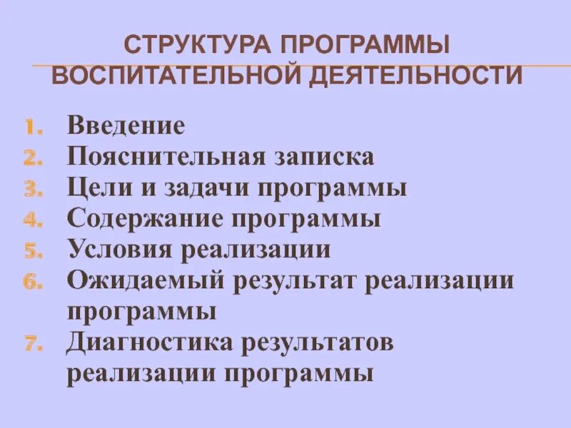 Результатом реализации программы воспитания является. Структура плана воспитательной работы. структура программы воспитательной работы. ожидаемый результат в плане воспитательной работы. структура программы воспитания в школе.