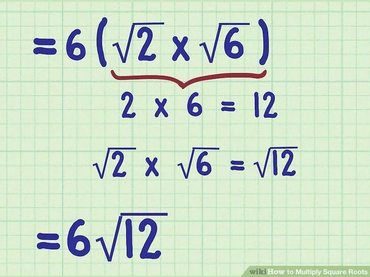 Square root of 2