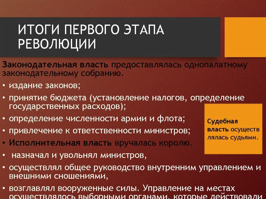 Итоги первого этапа революции. Итоги 1 этапа революции во Франции. Итоги 1 этапа французской революции. Итоги конституционного этапа французской революции.