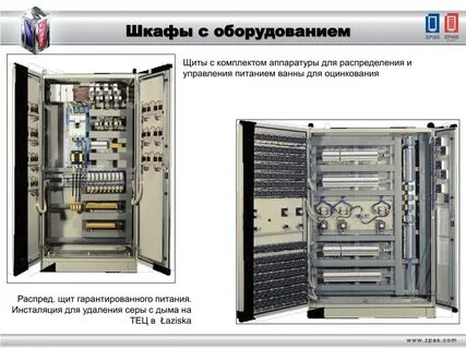 Система гарантированного