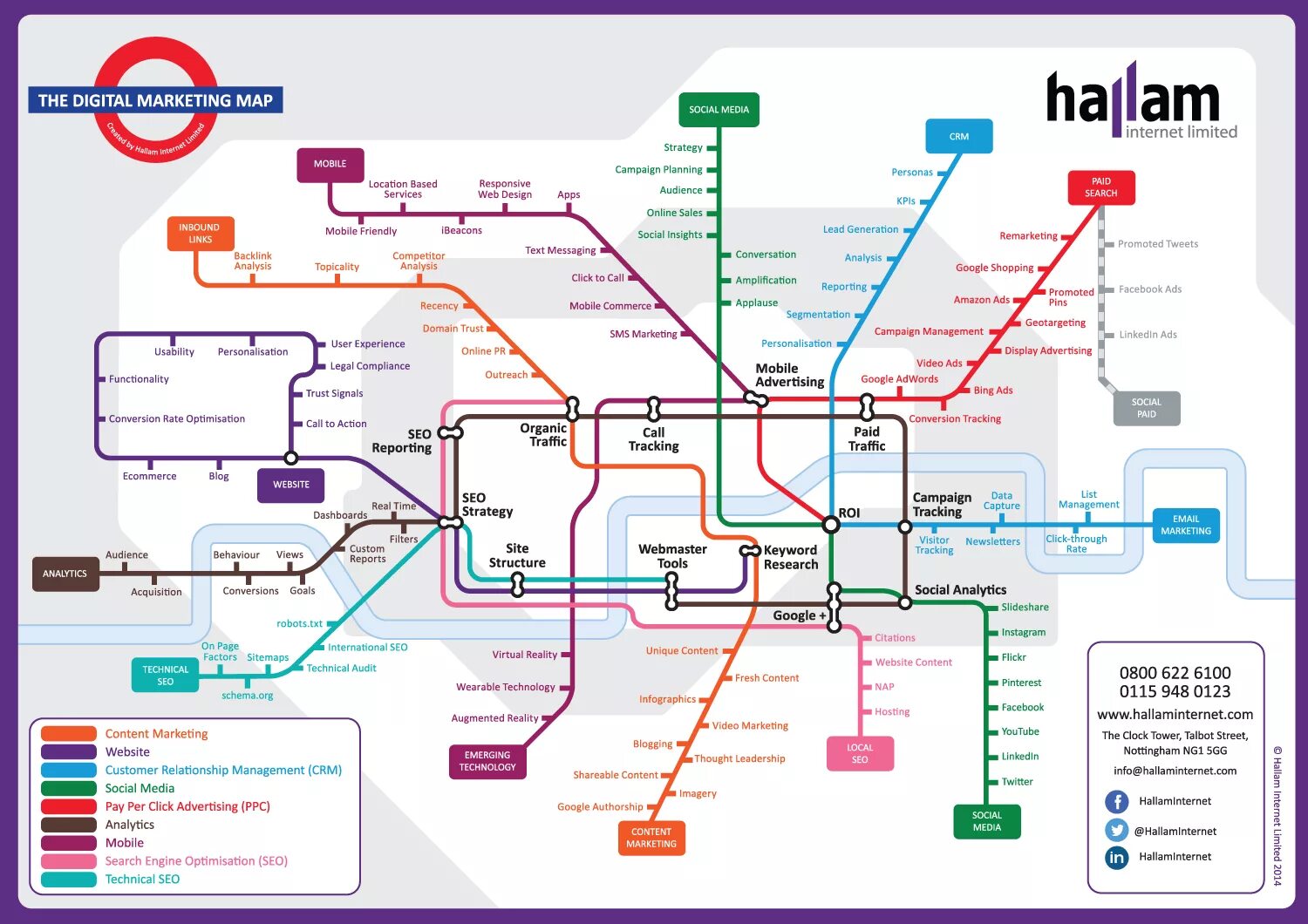 Campaign tracking. Дорожная карта цифрового маркетинга компании Gartner. Digital marketing Map. Maps marketing. Схему дорожной карты цифрового маркетинга компании Gartner.