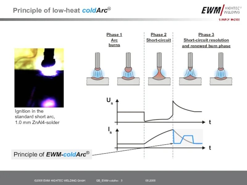 Adricoco low heat гель для наращивания ногтей. Low heat. Adricoco low heat низкотемпературный однофазный гель №06 - цветущая са. Low heat. Низкотемпературный однофазный гель adricoco.