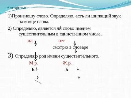 Есть ли слово дороже