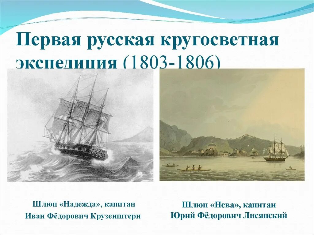 Первая российская кругосветная. Первое русское кругосветное плавание 1803-1806.