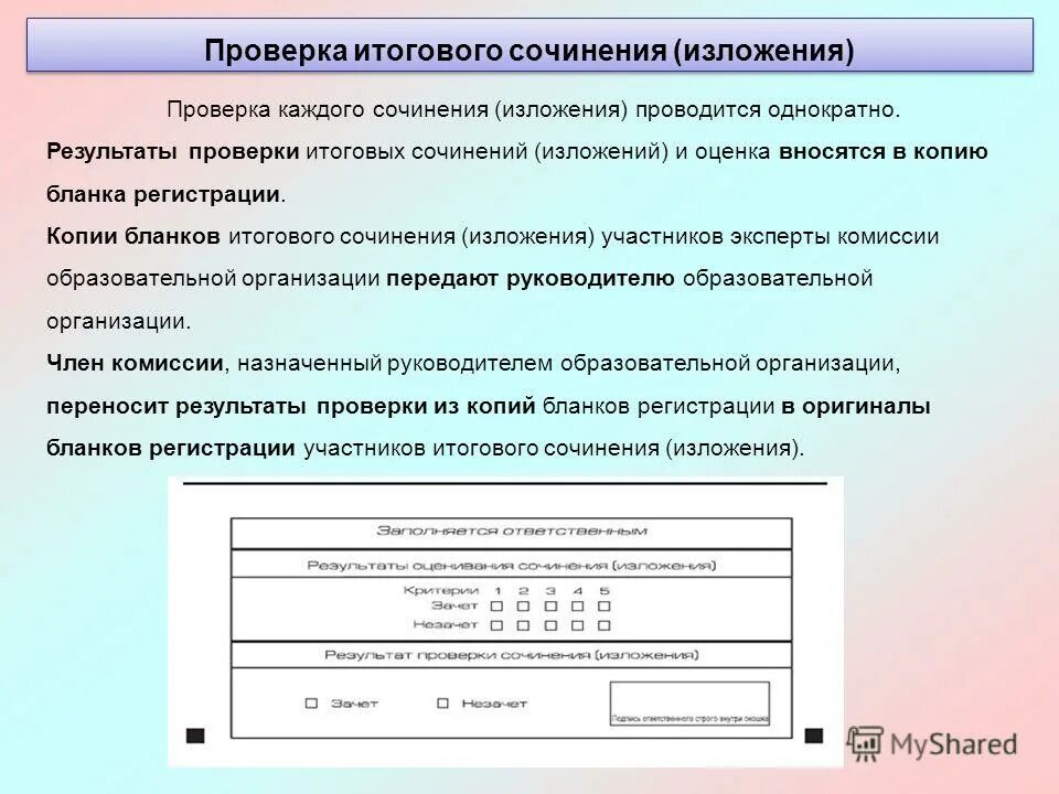 Сайт результатов сочинения. Результаты итогового сочинения. Результаты по итоговому сочинению. Результаты итогового сочинения (изложения). Проверенное итоговое сочинение.