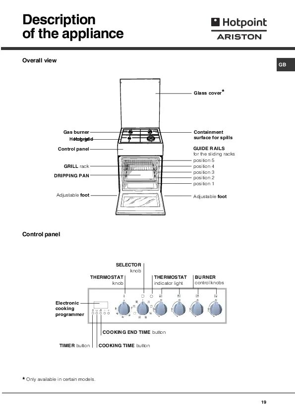 Инструкция плиты ariston. Газовая плита Hotpoint-Ariston c35sp6r/ha. Hotpoint Ariston газовая плита с электродуховкой c v 35. Плита Hotpoint Ariston c35sp6. Газовая плита Ariston Hotpoint c35sp6r/ha инструкция.