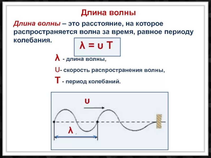 Величина лямбда