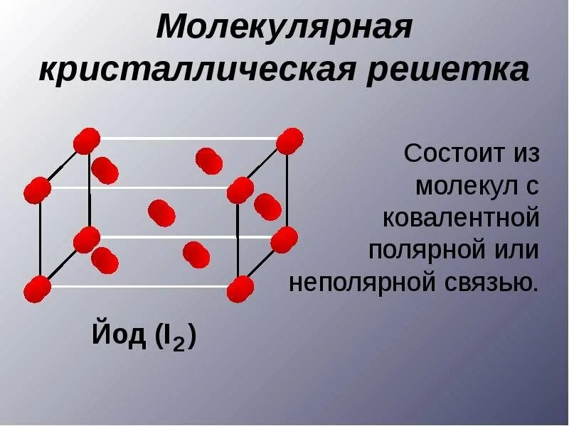 Молекулярная кристаллическая