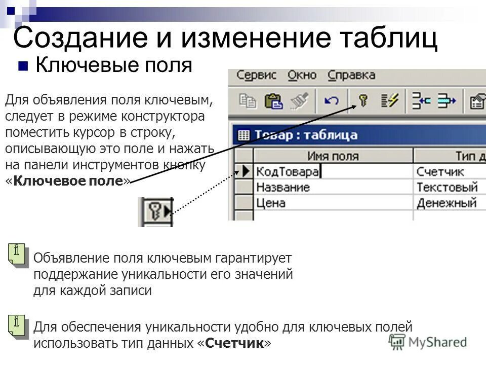 Изменение таблиц в базе данных. Для осуществления целостности табличной базы данных. Запрос на изменение в access. Изменение таблиц в базе данных. Как связывать таблицы бд.