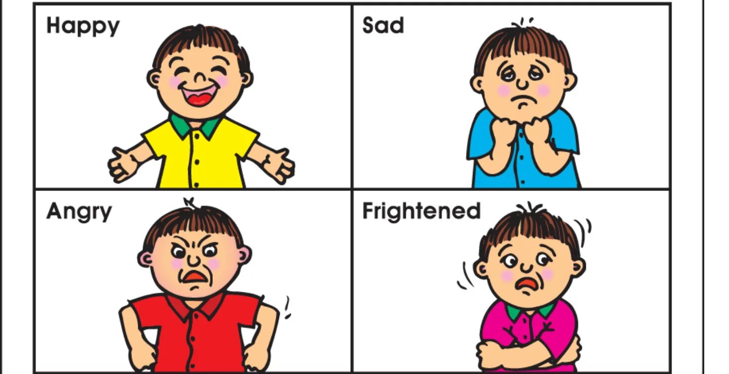Happy vs. Карточки эмоции. happy sad angry. карточки чувства и эмоции. карточки sad happy для детей.