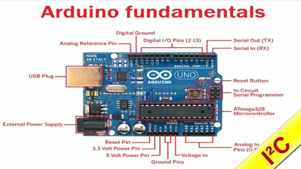 Attachinterrupt arduino. Ардуино уно прерывания. Arduino interrupt Pin. Arduino External interruption. Arduino External reference Voltage.