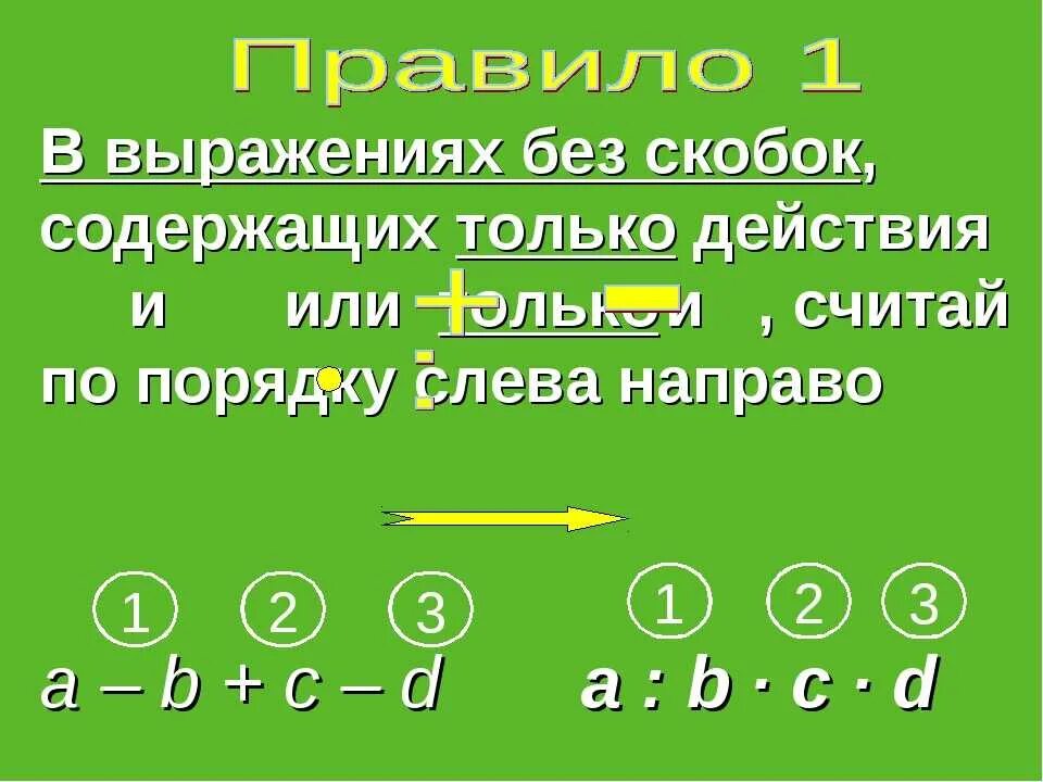 Правило порядка выполнения действий в выражениях со скобками. Правила выполнения действий в математике 3 класс. Порядок решение примеров скобками и без. Решение примеров по действиям 2 класс правило. Математика выражение со скобками