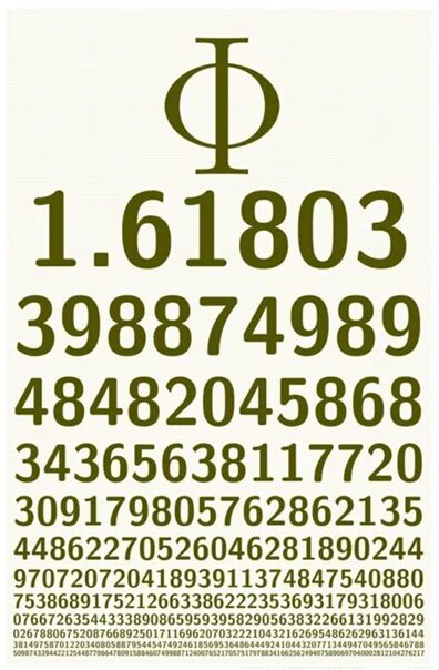 Число фи равно. Символы числа фи. Число фи картинка. Число фи 100 знаков.