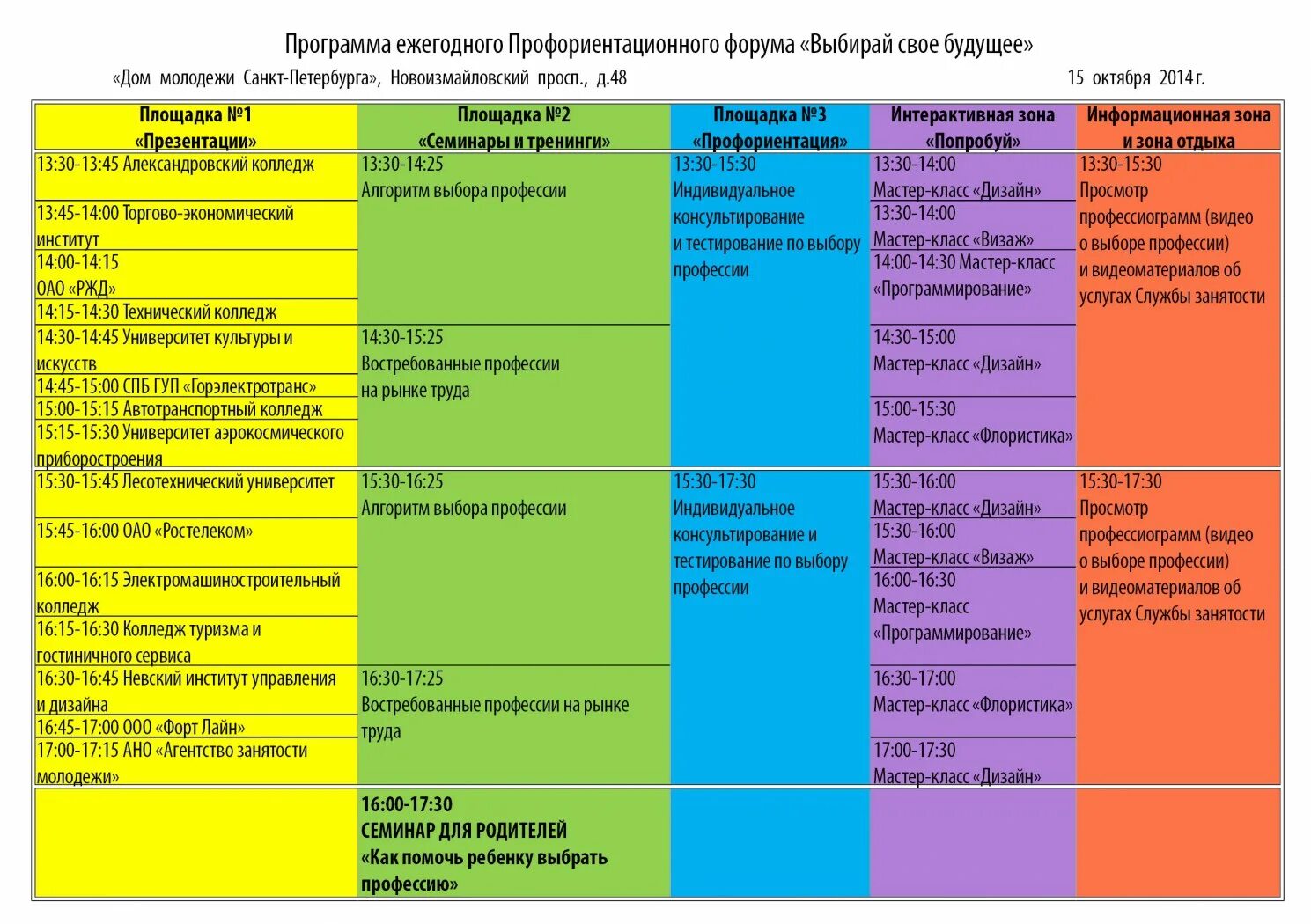 Реставрационный колледж. Выпускной питер фото. Профориентация петербург. 168 гимназия санкт-петербург официальный сайт. Имц центрального района спб.