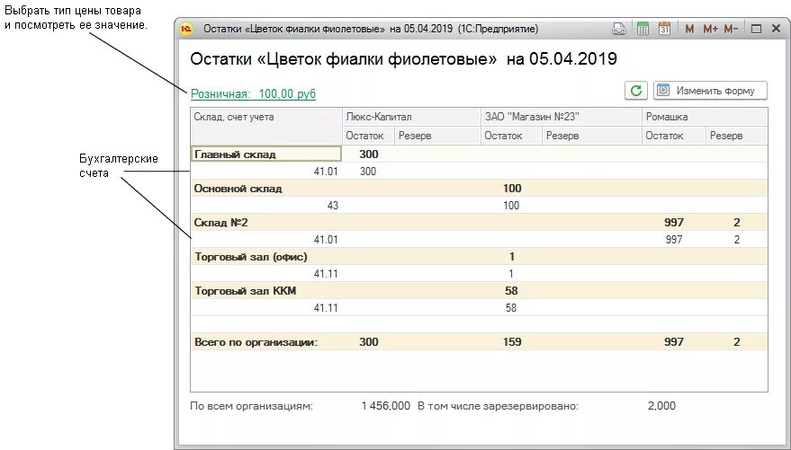 Остатки по счетам на 1 января. Остатки товара. Остаток товра на складе счет. Остатки товара в виде таблицы. Изменение остатков готовой продукции ajhvelf.