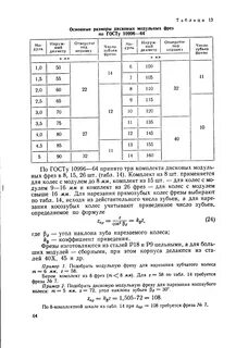 Ширина дисковой фрезы