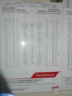 Расписание поезда н тагил