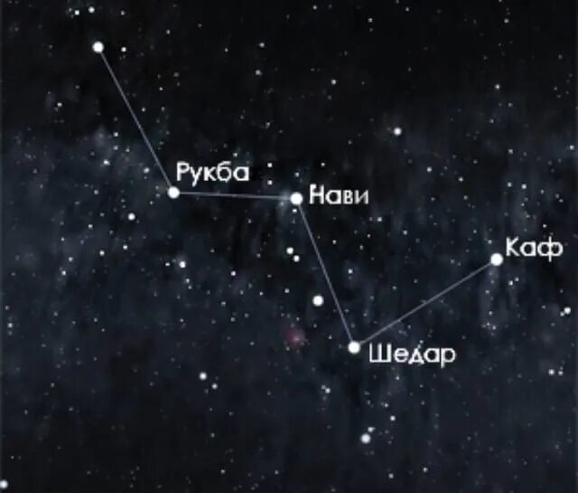 Как найти на небе созвездия кассиопея. Кассиопея созвездие название звезд. созвездие трон кассиопеи. самая яркая звезда в созвездии кассиопея. звезда сегин кассиопея.