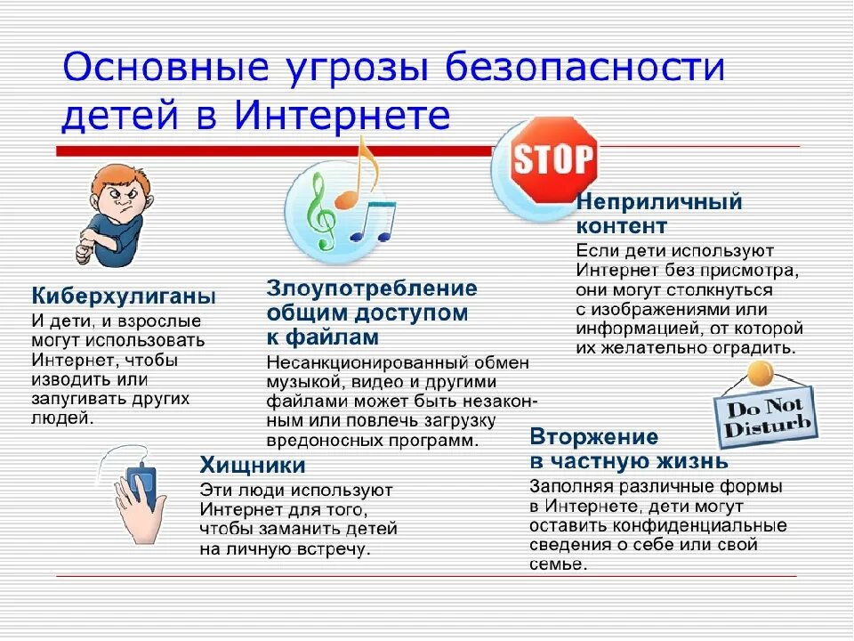 Презентация безопасный интернет 1 класс. Безопасность в сети интернет. Безопастьв сети интернет. Безопасность детей в сети интернет. Безопасность в интернете для детей.