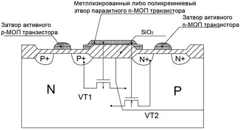 Моп расшифровка
