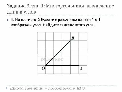 Тангенс угла на клетках