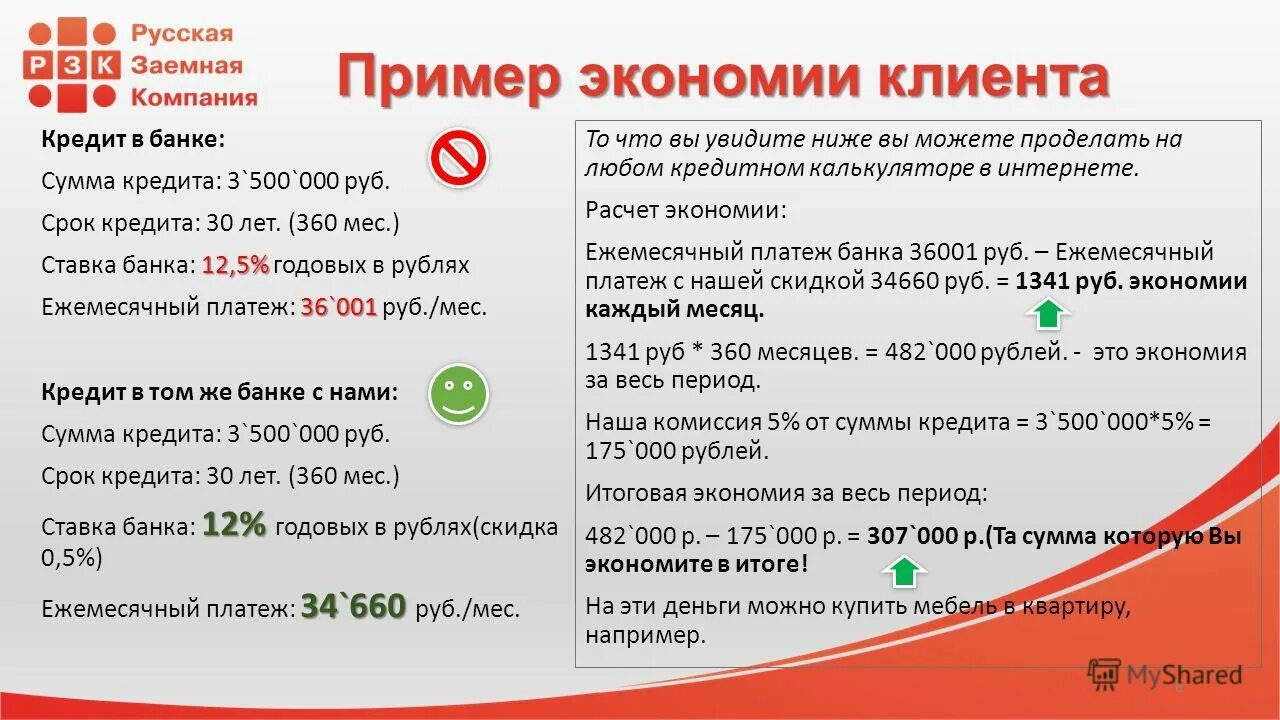 Срок займа. Проценты банковского терминала. Сумма в банке. 30 Кредитов. Кредит 30 декабря