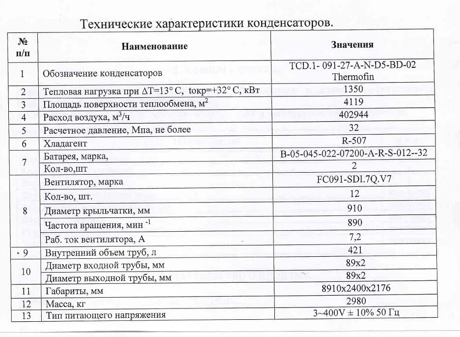 06050 p картридж фильтра сжатого воздуха. геометрия трубопроводов воздушных конденсаторов. класс очистки фильтра g4. фильтр фип-1-2-0,6 объем катионита. технические характеристики воздуха.