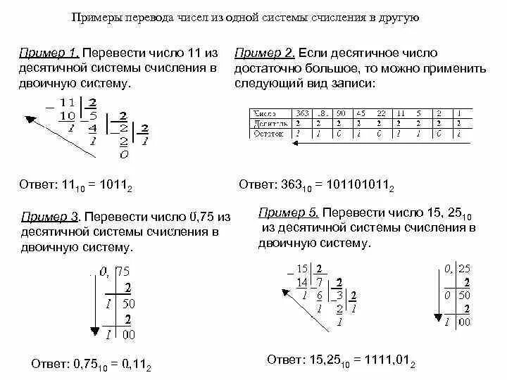 Контрольная работа системы счисления ответы. Перевести из десятичной в двоичную систему счисления 11. перевод из одной системы счисления в другую. примеры перевода чисел из одной системы счисления в другую. переведите числа из десятичной системы счисления в двоичную 110 10.