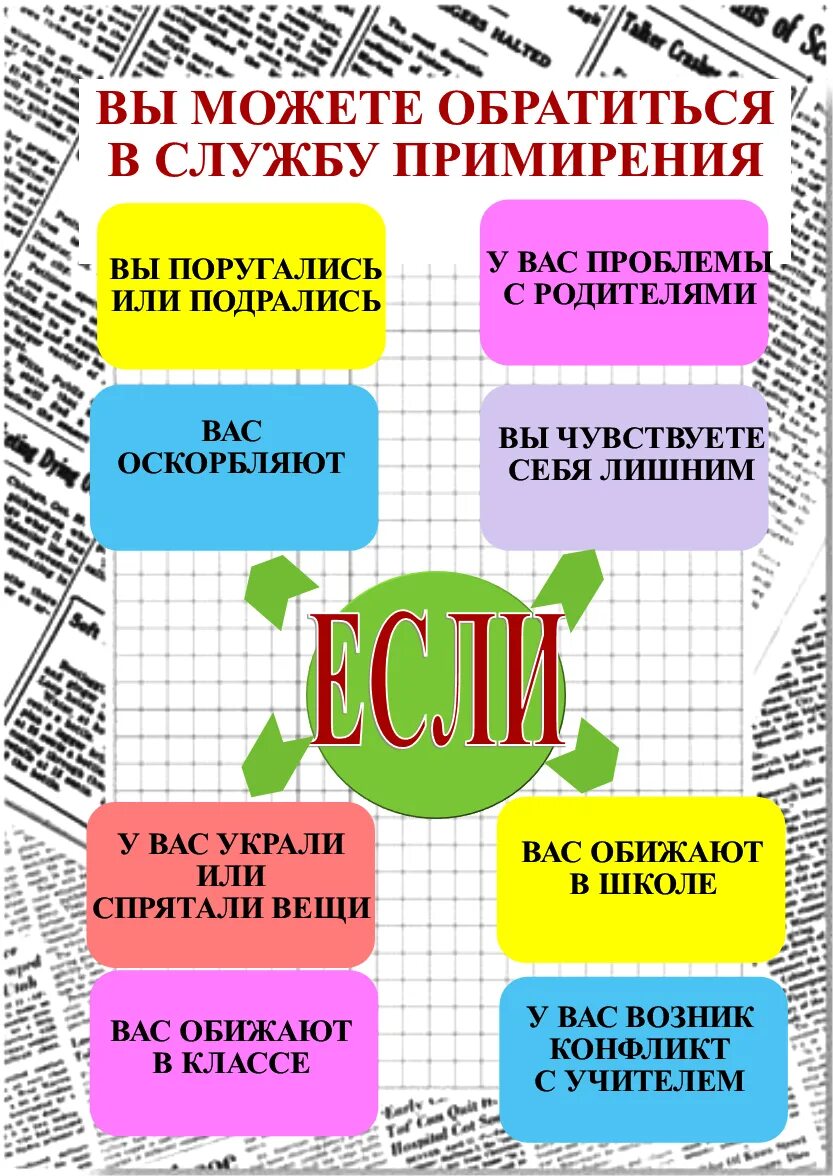 план работы школьной службы примирения. план работы школьной службы медиации 2023 2024. протокол службы медиации в школе. шсп школьная служба примирения. школьная служба примирения в образовательном учреждении это.