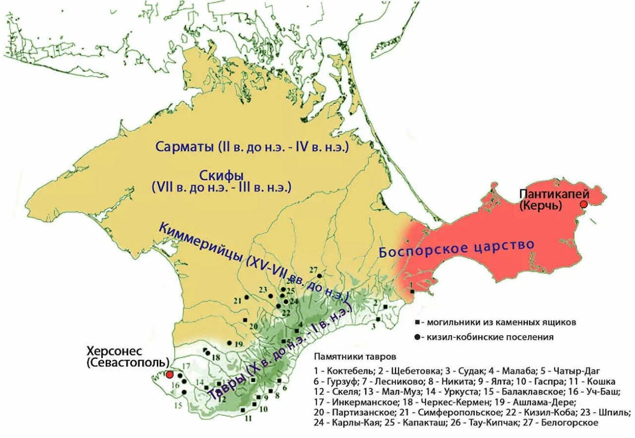 Период времени в крыму. Историческое расселение греков в Крыму. Древние народы Крыма киммерийцы. Древние народы Крыма Скифы. Исторические карты Крыма.