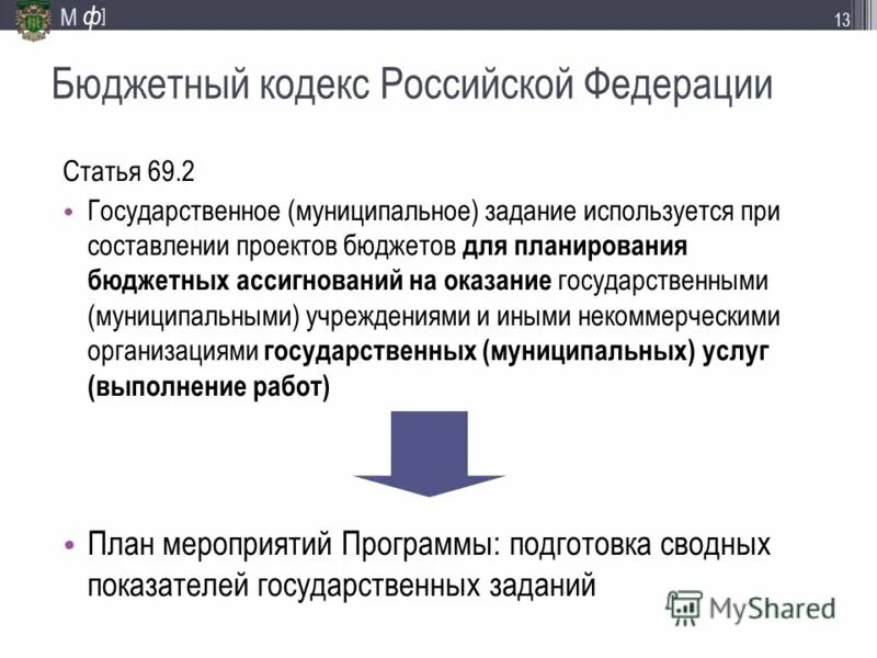порядок реализации государственных программ. 69 статья бюджетного кодекс. бюджетный кодекс государственные программы. бюджетный кодекс государственные программы. бюджетный кодекс государственные программы.