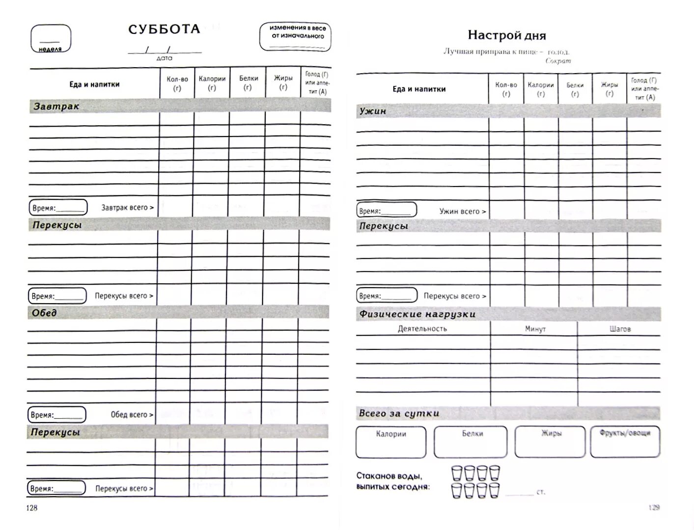 Бесплатный дневник питания для похудения с подсчетом. Дневник питания заполненный пример. Пищевой дневник для похудения образец. Образцы страниц дневника питания. Форма дневника питания заполненный.