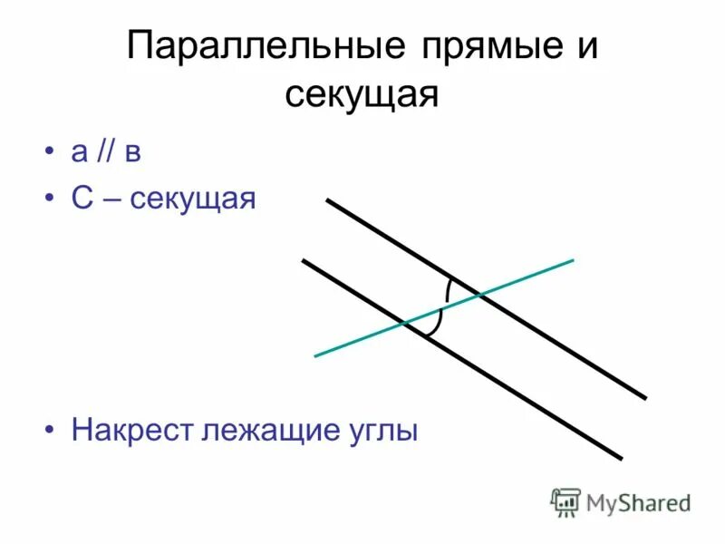 Смежные углы при секущей. Параллельные прямые и углы при секущей. Параллельный поямые и секушая. Односторонние углы при параллельных прямых и секущей. Параллельные прямые с секущей.