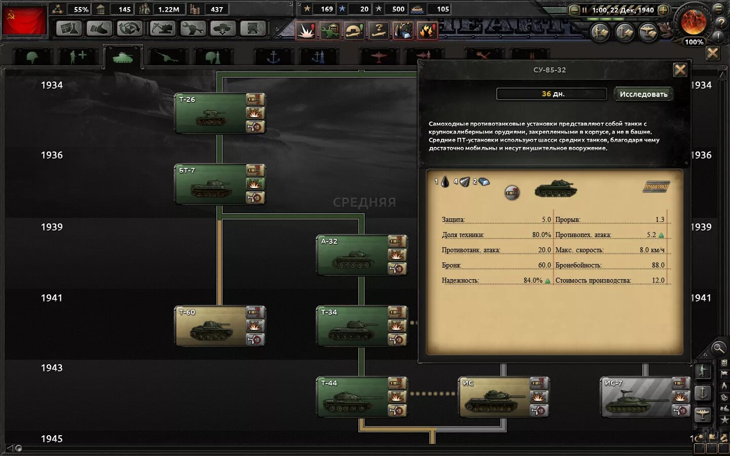 Hearts of iron 4 дерево исследований танков. ветка танков ссср hoi4. Hoi 4 современные танки. конструктор среднего танка hoi 4. Hoi 4 современные танки.
