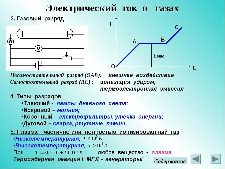 Ток в газах физика 10 класс