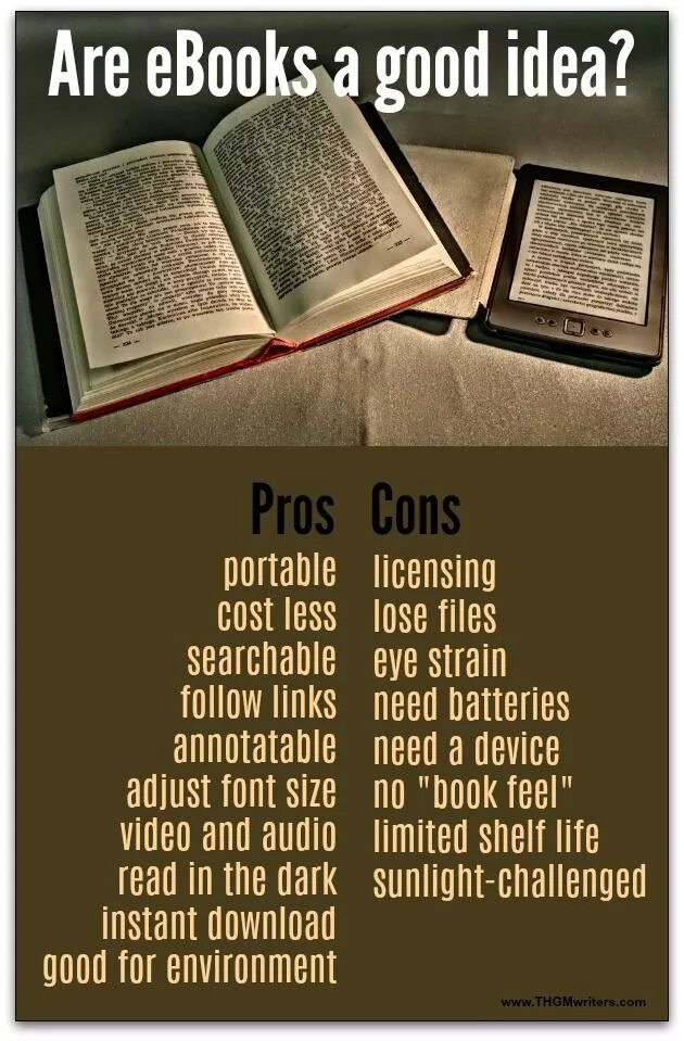 Ebooks printed books. Printed books vs e-books. Компьютер против книги. Принт книги. Reading e books or paper books.