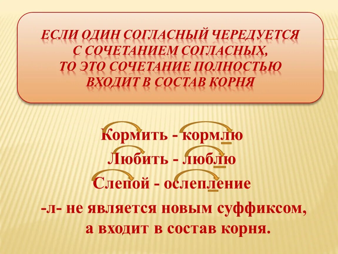 Какие слова есть с корнем ест. Любить люблю чередование согласных в корне. Люблю корень слова. Кормить кормлю чередование. Любить люблю корни чередование согласных.