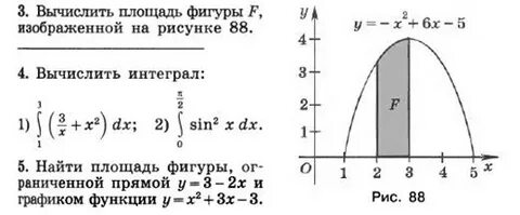 Вычислите площадь фигуры f